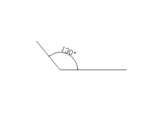 angles.pp.ppt