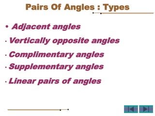 Pairs Of Angles : Types
• Adjacent angles
• Vertically opposite angles
• Complimentary angles
• Supplementary angles
• Linear pairs of angles
 