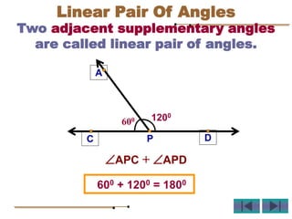 Two adjacent supplementary angles
are called linear pair of angles.
A
600 1200
P
C D
600 + 1200 = 1800
APC + APD
Linear Pair Of Angles
 