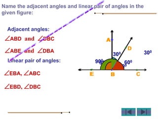 Name the adjacent angles and linear pair of angles in the
given figure:
Adjacent angles:
ABD and DBC
ABE and DBA
Linear pair of angles:
EBA, ABC C
D
B
A
E
600
300
900
EBD, DBC
C
D
B
A
E
600
300
900
 