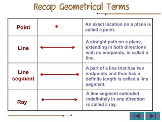 Point
An exact location on a plane is
called a point.
Line
Line
segment
Ray
A straight path on a plane,
extending in both directions
with no endpoints, is called a
line.
A part of a line that has two
endpoints and thus has a
definite length is called a line
segment.
A line segment extended
indefinitely in one direction
is called a ray.
Recap Geometrical Terms
 