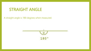 STRAIGHT ANGLE
A straight angle is 180 degrees when measured.
 