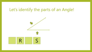 Let’s identify the parts of an Angle!
R S
 