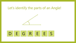 Let’s identify the parts of an Angle!
D E
E G R E S
 