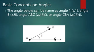 Angles (Types, Characteristics,Examples,illustrations) Grade 7 | PPTX
