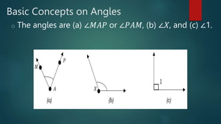 Angles (Types, Characteristics,Examples,illustrations) Grade 7 | PPTX