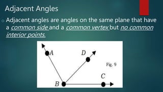 Common Angle Examples Angles (Types, Characteristics,Examples,illustrations) Grade 7 | PPTX