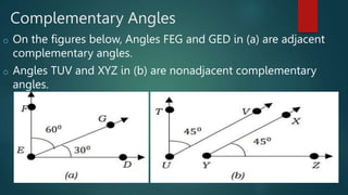 Example Complementarty Angles Angles (Types, Characteristics,Examples,illustrations) Grade 7 | PPTX