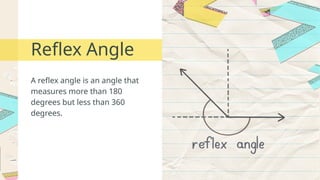 A reflex angle is an angle that
measures more than 180
degrees but less than 360
degrees.
Reflex Angle
 