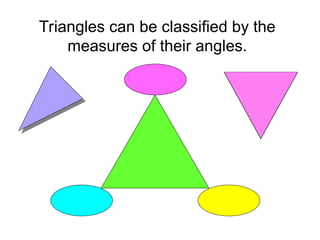 Triangles can be classified by the
measures of their angles.
 