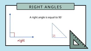 A right angle is equal to 90
RIGHT ANGLES
 