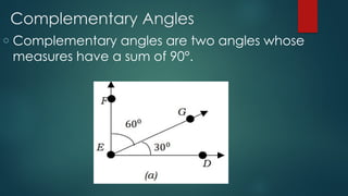 Angles (Types of Angles: Interior and exterior angles).pptx