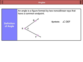 Angles (Geometry 3_1) | PPT