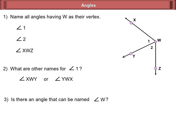 Angles (Geometry 3_1)