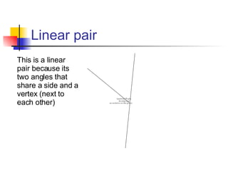Linear pair This is a linear pair because its two angles that share a side and a vertex (next to each other) 