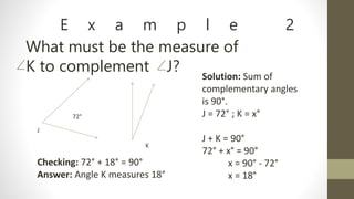 E x a m p l e 2
What must be the measure of
K to complement J?
72°
J
K
Solution: Sum of
complementary angles
is 90°.
J = 72° ; K = x°
J + K = 90°
72° + x° = 90°
x = 90° - 72°
x = 18°
Checking: 72° + 18° = 90°
Answer: Angle K measures 18°
 
