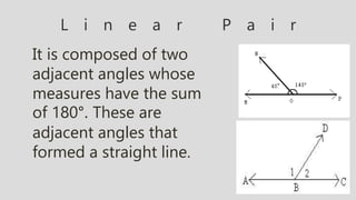 L i n e a r P a i r
It is composed of two
adjacent angles whose
measures have the sum
of 180°. These are
adjacent angles that
formed a straight line.
 