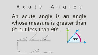 A c u t e A n g l e s
An acute angle is an angle
whose measure is greater than
0° but less than 90°.
 
