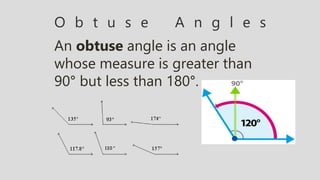 O b t u s e A n g l e s
An obtuse angle is an angle
whose measure is greater than
90° but less than 180°.
 
