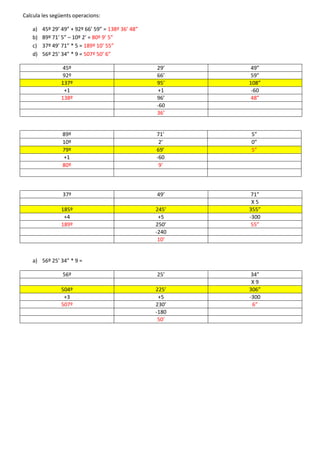 Calcula les següents operacions:
a)
b)
c)
d)

45º 29’ 49” + 92º 66’ 59” = 138º 36’ 48”
89º 71’ 5” – 10º 2’ = 80º 9’ 5”
37º 49’ 71” * 5 = 189º 10’ 55”
56º 25’ 34” * 9 = 507º 50’ 6”
45º
92º
137º
+1
138º

29’
66’
95’
+1
96’
-60
36’

49”
59”
108”
-60
48”

89º
10º
79º
+1
80º

71’
2’
69’
-60
9’

5”
0”
5”

37º

49’

185º
+4
189º

245’
+5
250’
-240
10’

71”
X5
355”
-300
55”

a) 56º 25’ 34” * 9 =
56º

25’

504º
+3
507º

225’
+5
230’
-180
50’

34”
X9
306”
-300
6”

 