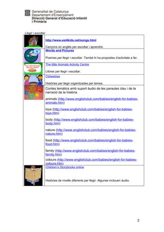 Llegir i escoltar

                    http://www.esl4kids.net/songs.html

                    Cançons en anglès per escoltar i aprendre.
                    Words and Pictures

                    Poemes per llegir i escoltar. També hi ha propostes d’activitats a fer.

                    The little Animals Activity Centre

                    Llibres per llegir i escoltar.
                    Cbbeebies

                    Històries per llegir organitzades per temes.
                    Contes temàtics amb suport àudio de les paraules clau i de la
                    narració de la història
                    animals (http://www.englishclub.com/babies/english-for-babies-
                    animals.htm)
                    toys (http://www.englishclub.com/babies/english-for-babies-
                    toys.htm)
                    body (http://www.englishclub.com/babies/english-for-babies-
                    body.htm)
                    nature (http://www.englishclub.com/babies/english-for-babies-
                    nature.htm)
                    food (http://www.englishclub.com/babies/english-for-babies-
                    food.htm)
                    family (http://www.englishclub.com/babies/english-for-babies-
                    family.htm)
                    colours (http://www.englishclub.com/babies/english-for-babies-
                    colours.htm)
                    Children’s Storybooks online



                    Històries de nivells diferents per llegir. Algunes inclouen àudio.




                                                                                          2
 