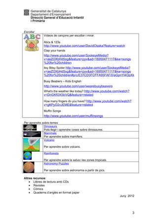 Escoltar
               Vídeos de cançons per escoltar i mirar.

               Abcs & 123s
               http://www.youtube.com/user/DavidOsaka?feature=watch
               Clap your hands
               http://www.youtube.com/user/SockeyeMedia?
               v=aeZOXbHd5og&feature=pyv&ad=16950471117&kw=songs
               %20for%20children
               Itsy Bitsy Spider http://www.youtube.com/user/SockeyeMedia?
               v=aeZOXbHd5og&feature=pyv&ad=16950471117&kw=songs
               %20for%20children#p/c/E37CD3FCFFA95FAF/0/aGpnYl4OpXk
               Busy Beabers – Kids English
               http://www.youtube.com/user/wearebusybeavers
               What's the weather like today? http://www.youtube.com/watch?
               v=DnGKfOX5bVQ&feature=related
               How many fingers do you have? http://www.youtube.com/watch?
               v=gKPyO2vJEME&feature=related
               Muffin Songs
               http://www.youtube.com/user/muffinsongs

Per aprendre sobre temes
              Dinosaurs
              Pots llegir i aprendre coses sobre dinosaures.
              Mammals
              Per aprendre sobre mamífers.
              Volcano

               Per aprendre sobre volcans.

               Rainforests

               Per aprendre sobre la selva i les zones tropicals.
               Astronomy Puzzles

               Per aprendre sobre astronomia a partir de jocs.

Altres recursos:
    • Llibres de lectura amb CDs
    • Revistes
    • Còmics
    • Quaderns d’anglès en format paper
                                                                    Juny 2012




                                                                              3
 