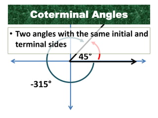 45°
-315°
Coterminal Angles
• Two angles with the same initial and
terminal sides
 