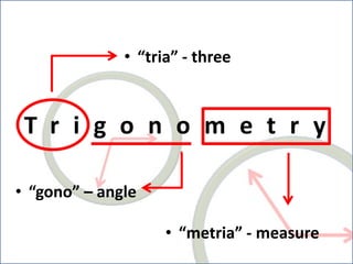 T r i g o n o m e t r y
• “gono” – angle
• “tria” - three
• “metria” - measure
 