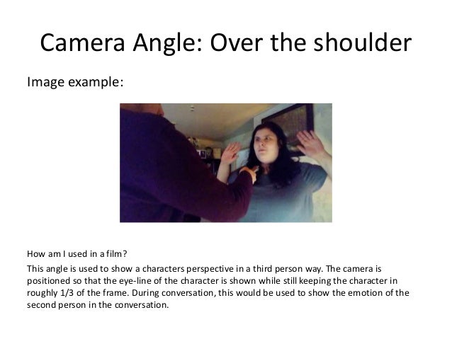 Types Of Camera Angles