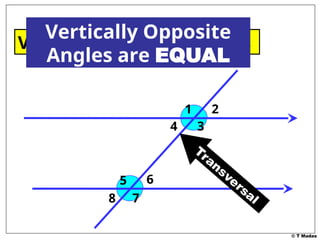 Vertical Parallel Angles Maths geometry angles_and_parallel_lines.ppt
