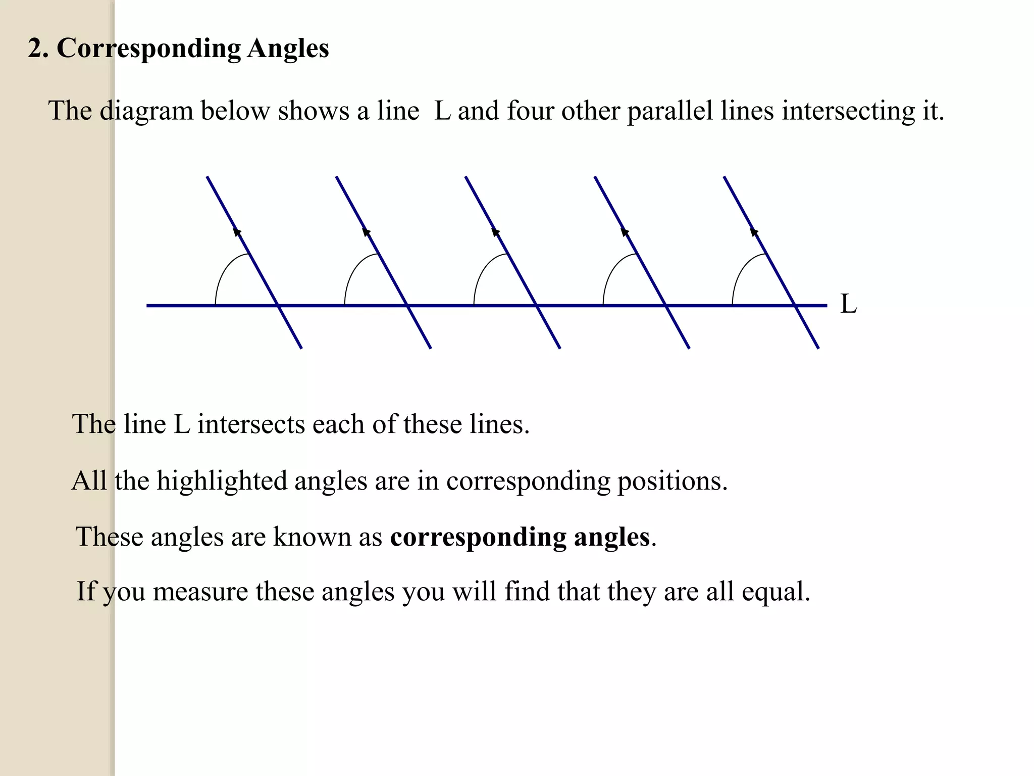 2. Corresponding Angles
The diagram below shows a line L and four other parallel lines intersecting it.
The line L intersects each of these lines.
L
All the highlighted angles are in corresponding positions.
These angles are known as corresponding angles.
If you measure these angles you will find that they are all equal.
 