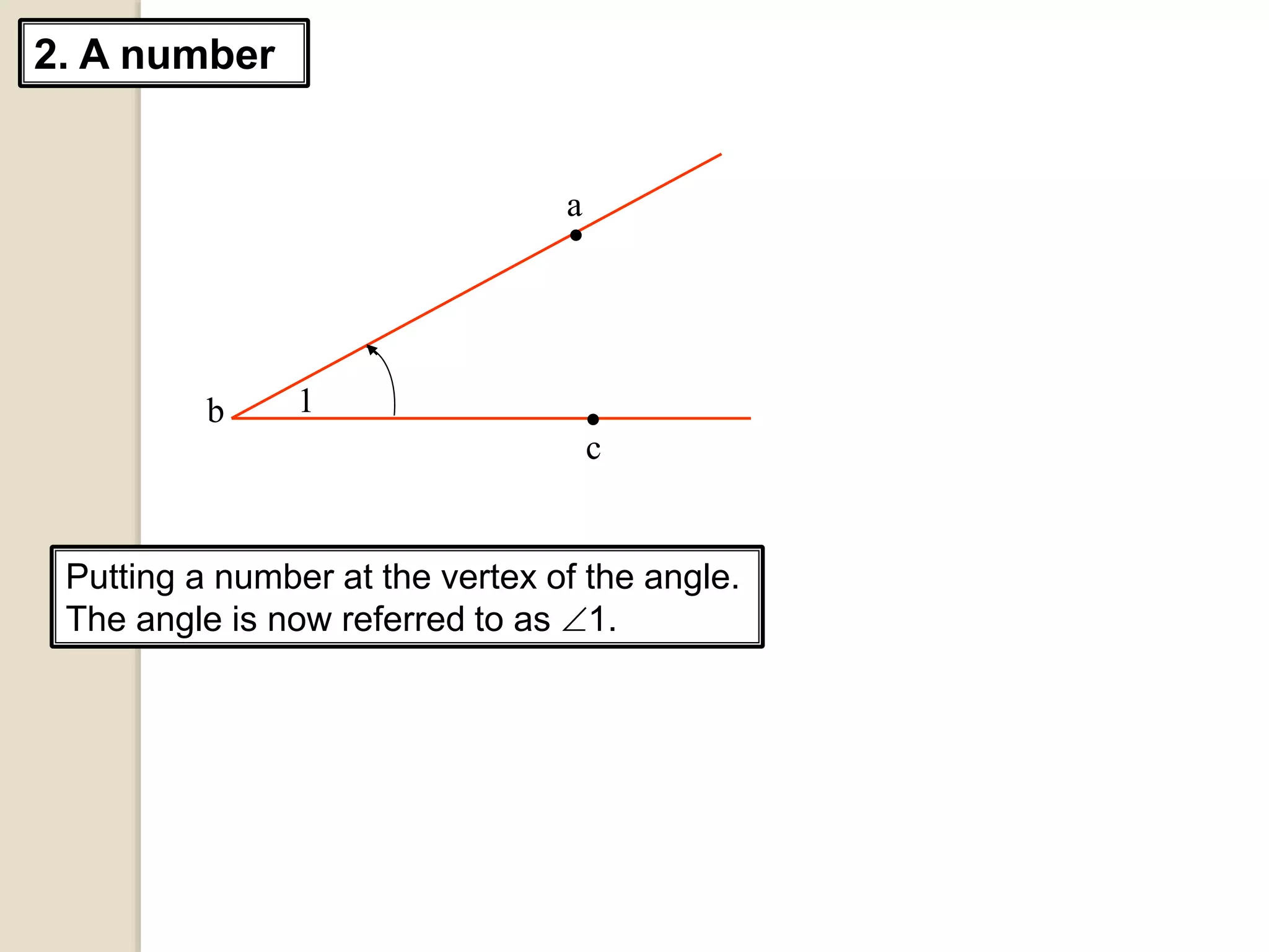 2. A number
c
b
.
.1
a
Putting a number at the vertex of the angle.
The angle is now referred to as 1.
 