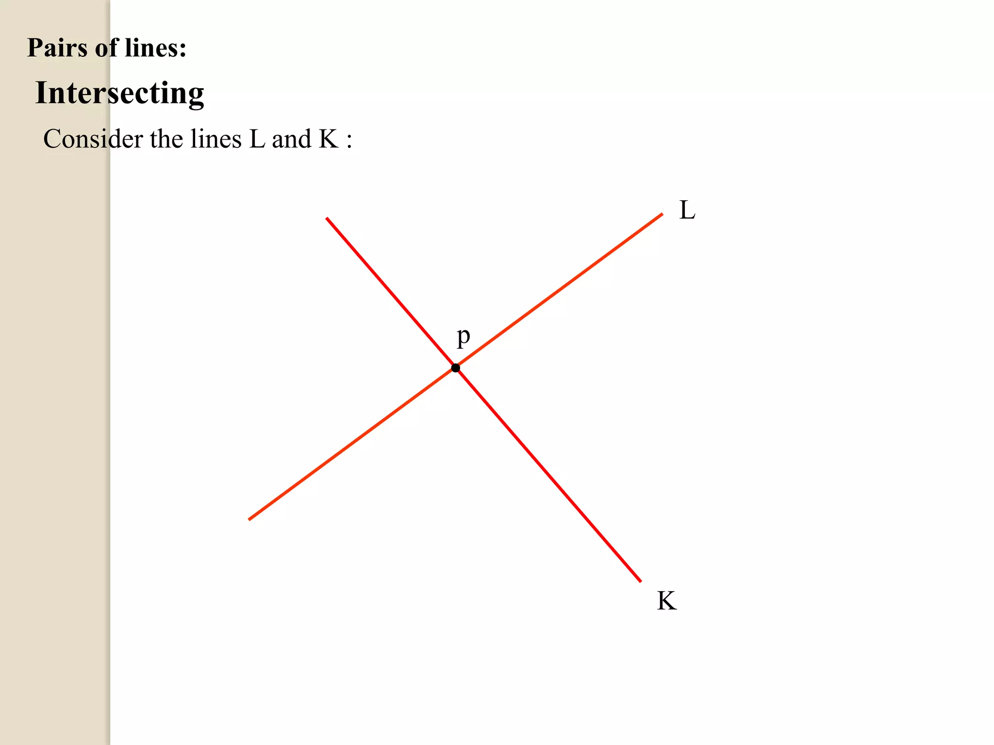 Pairs of lines:
Consider the lines L and K :
.p
L
K
Intersecting
 