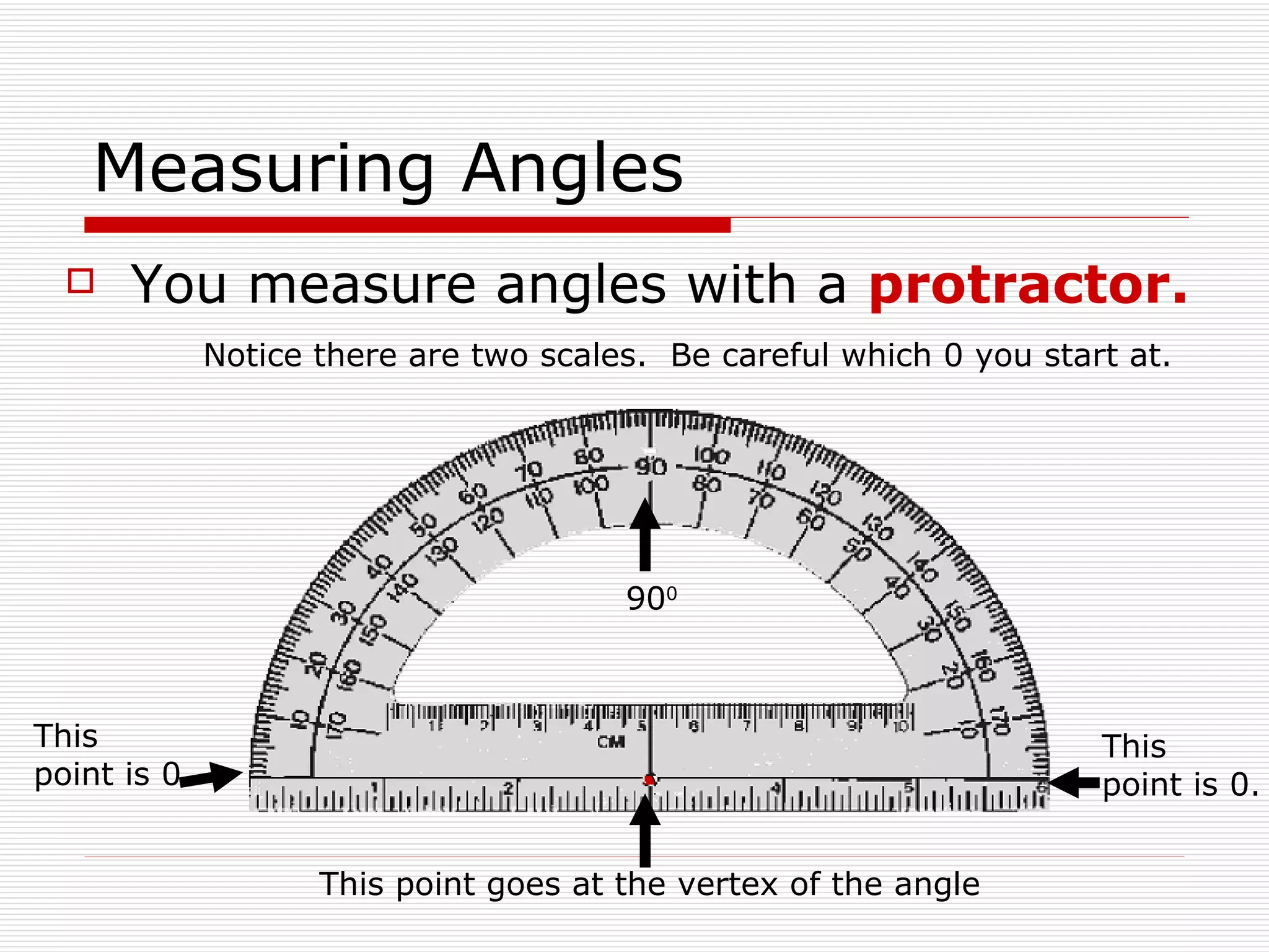 Measuring Angles You measure angles with a  protractor. Notice there are two scales.  Be careful which 0 you start at. 90 0 This point goes at the vertex of the angle This point is 0 This  point is 0. 