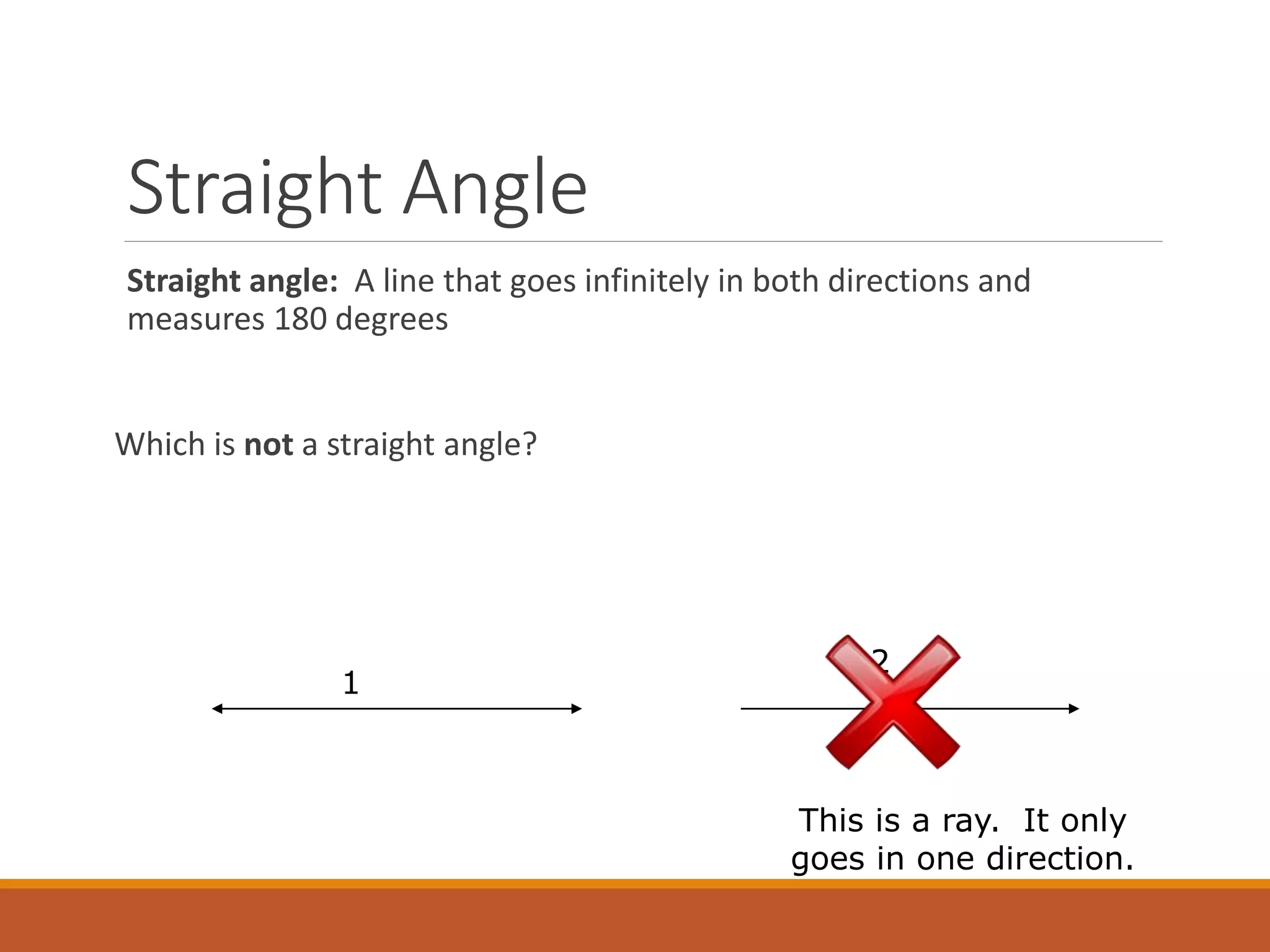 Straight Angle
Straight angle: A line that goes infinitely in both directions and
measures 180 degrees
Which is not a straight angle?
1
2
This is a ray. It only
goes in one direction.
 