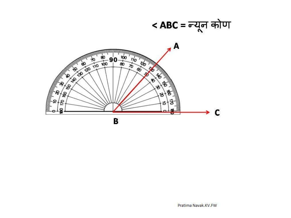 Angles and triangles in hindi