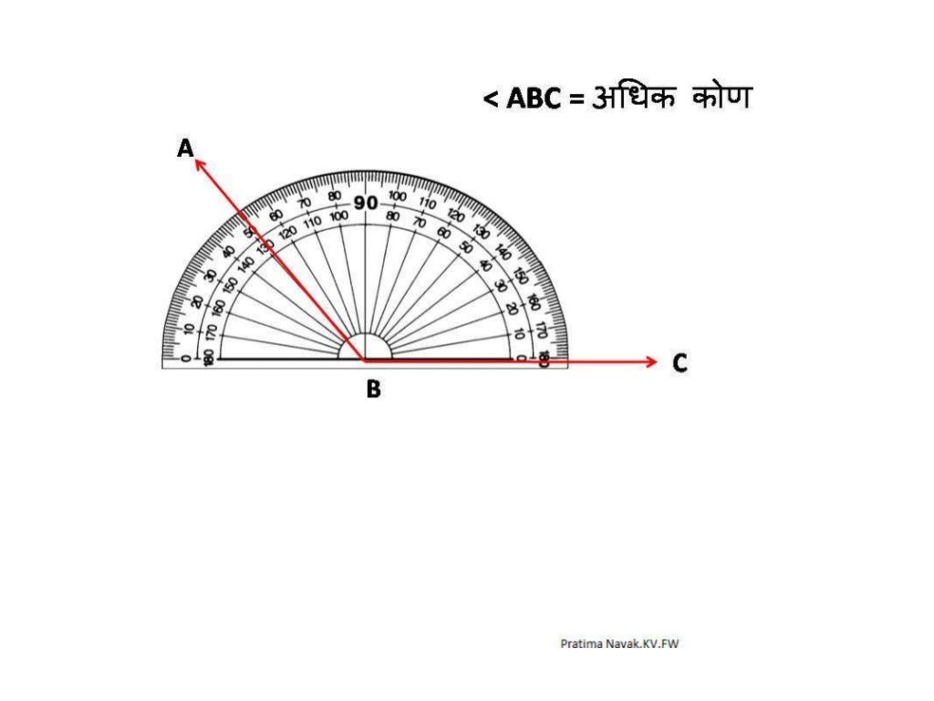 Angles and triangles in hindi