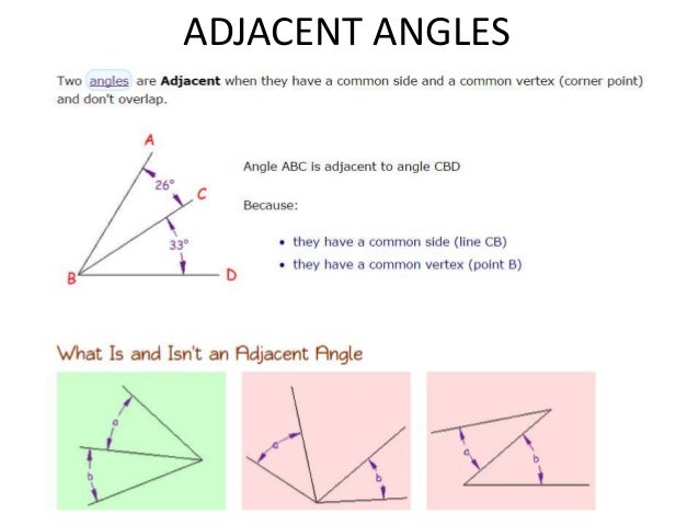 Angles and triangles ppt for class