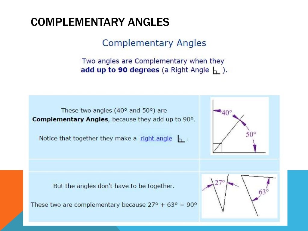 Angles and triangles ppt