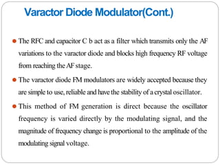 angle_sbh modulation signal waveforms introduction | PPTX