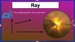  Has a beginning point, but no end point.
 