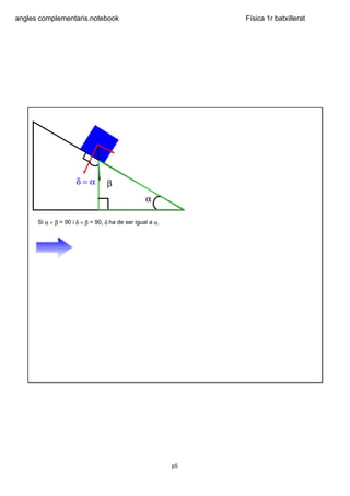 angles complementaris.notebook                                  Física 1r batxillerat




                     δ=α          β
                                                  α

      Si α + β = 90 i δ + β = 90, δ ha de ser igual a α.




                                                           p5
 