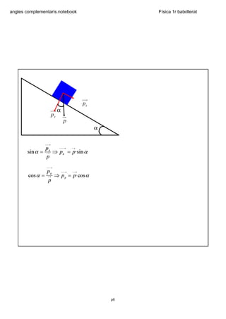 angles complementaris.notebook            Física 1r batxillerat




                     α


                                 α




                                     p6
 
