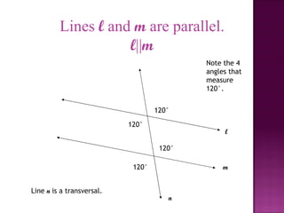 Lines l and m are parallel.
                    l||m
                                           Note the 4
                                           angles that
                                           measure
                                           120°.


                                   120°

                           120°
                                                l

                                    120°

                            120°                m


Line n is a transversal.
                                      n
 