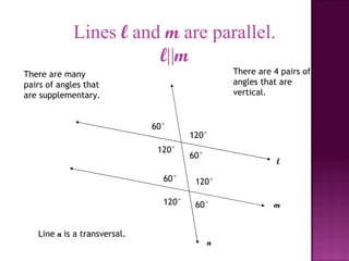 Lines l and m are parallel.
                       l||m
There are many                                   There are 4 pairs of
pairs of angles that                             angles that are
are supplementary.                               vertical.


                              60°
                                       120°
                               120°
                                       60°
                                                            l

                                60°     120°

                                120°    60°                m


   Line n is a transversal.
                                             n
 