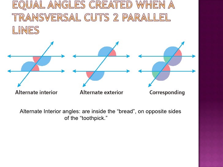 Angles Created By Transversal And Paralle