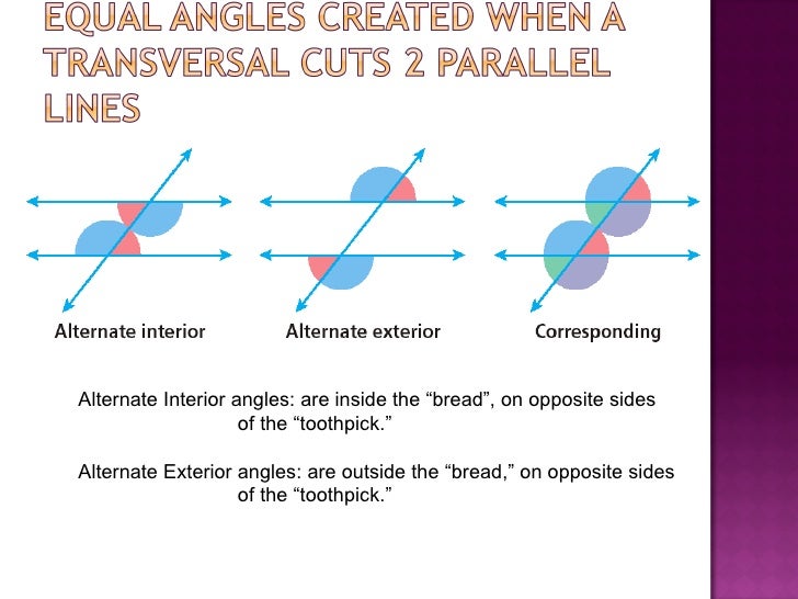 Angles Created By Transversal And Paralle