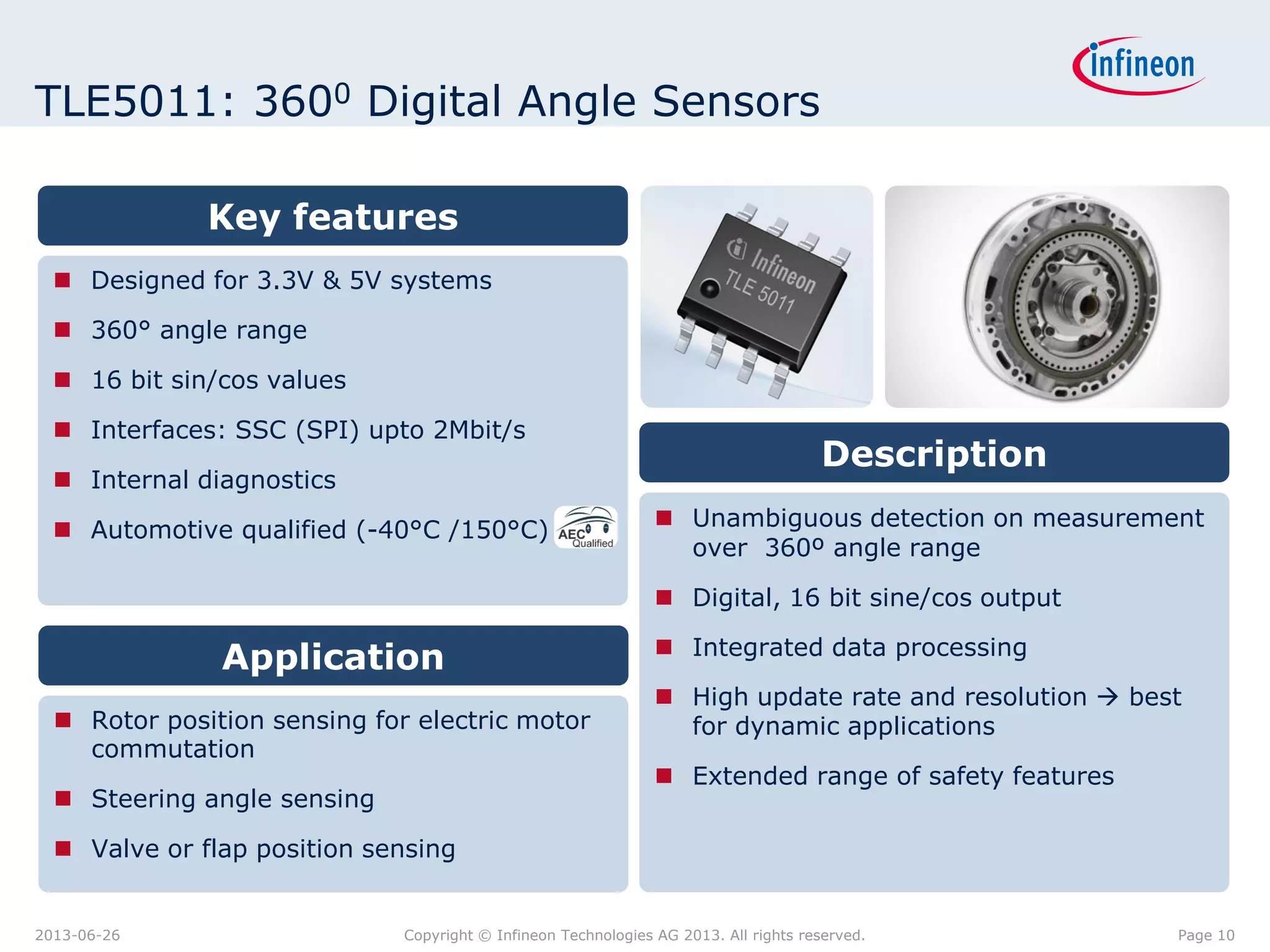 TLE5011: 3600 Digital Angle Sensors
Key features
 Designed for 3.3V & 5V systems
 360° angle range
 16 bit sin/cos values
 Interfaces: SSC (SPI) upto 2Mbit/s
 Internal diagnostics
 Automotive qualified (-40°C /150°C)

Description
 Unambiguous detection on measurement
over 360º angle range
 Digital, 16 bit sine/cos output

Application
 Rotor position sensing for electric motor
commutation
 Steering angle sensing

 Integrated data processing
 High update rate and resolution  best
for dynamic applications
 Extended range of safety features

 Valve or flap position sensing

2013-06-26

Copyright © Infineon Technologies AG 2013. All rights reserved.

Page 10

 