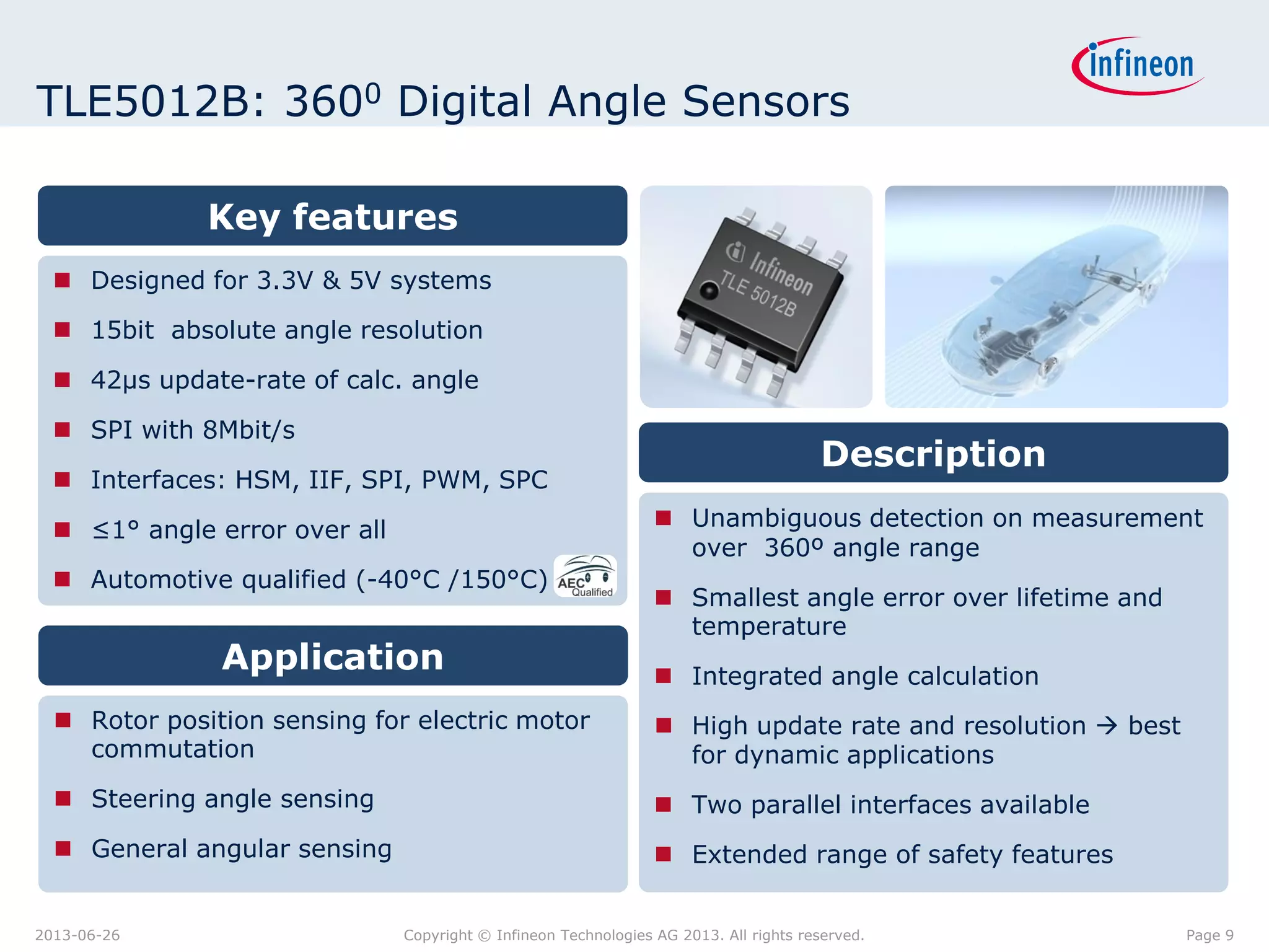 TLE5012B: 3600 Digital Angle Sensors
Key features
 Designed for 3.3V & 5V systems
 15bit absolute angle resolution
 42µs update-rate of calc. angle
 SPI with 8Mbit/s
 Interfaces: HSM, IIF, SPI, PWM, SPC

Description
 Unambiguous detection on measurement
over 360º angle range

 ≤1° angle error over all

 Automotive qualified (-40°C /150°C)

Application

 Smallest angle error over lifetime and
temperature
 Integrated angle calculation

 Rotor position sensing for electric motor
commutation

 High update rate and resolution  best
for dynamic applications

 Steering angle sensing

 Two parallel interfaces available

 General angular sensing

 Extended range of safety features

2013-06-26

Copyright © Infineon Technologies AG 2013. All rights reserved.

Page 9

 