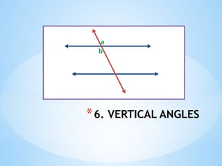 Vertical Parallel Angles Understanding Angles Formed by Parallel Lines Cut by a Transversal in ...